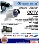 Bezbednosni sistemi video nadzor (CCTV)